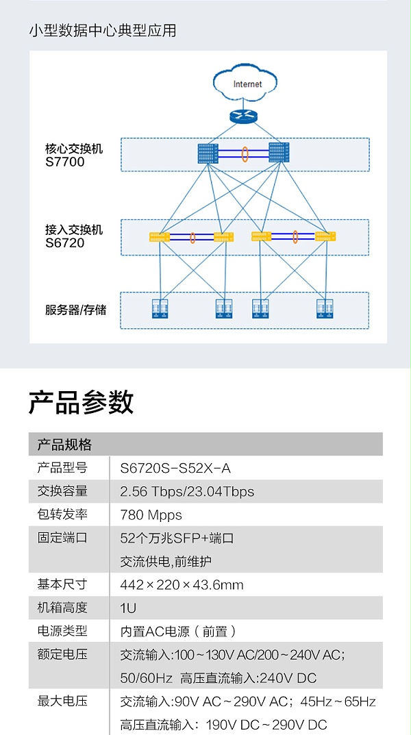 华为交换机