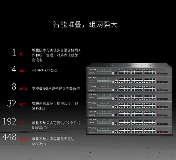 TP-LINK 24口全千兆堆叠式三层网管交换机