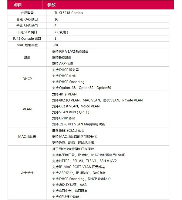 TP-LINK 千兆上联三层网管交换机