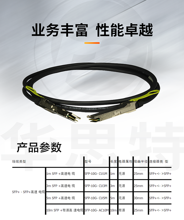 华为 QSFP-40G-CU1M 交换机专用堆叠线缆