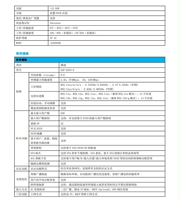 信锐Wi-Fi6 吸顶室内AP