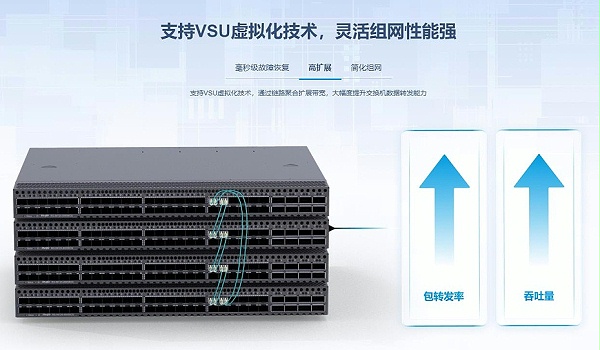 锐捷48口万兆全光三层核心汇聚网络交换机