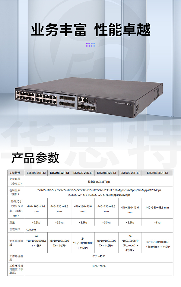 华三交换机 LS-5560S-28DP-SI