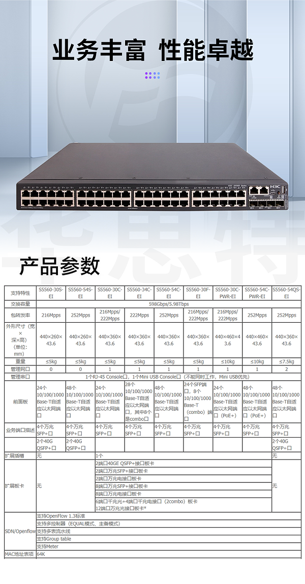 华三交换机 LS-5560-54S-EI