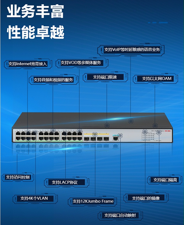 华三 千兆二层交换机 LS-5120V3-28S-EI