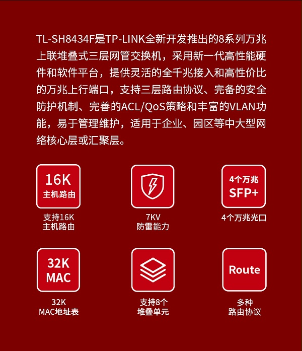 TP-LINK TL-SH8434F 万兆上联三层网管交换机