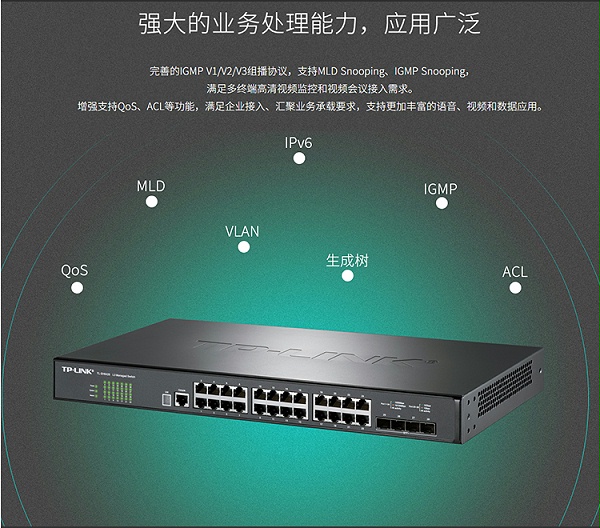 TP-LINK TL-SH6428 三层网管交换机