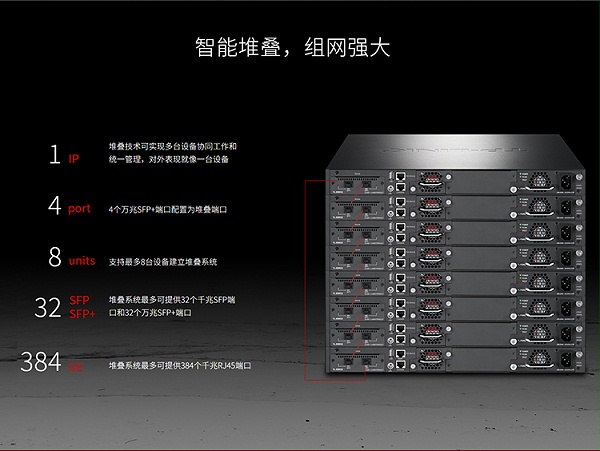 TP-LINK TL-SH8452 三层网管交换机