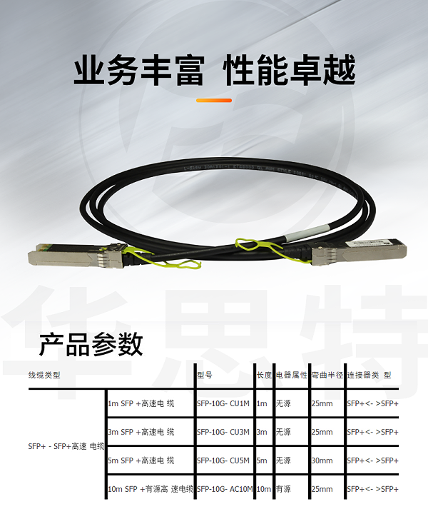 华为 SFP-10G-CU3M 高速电缆