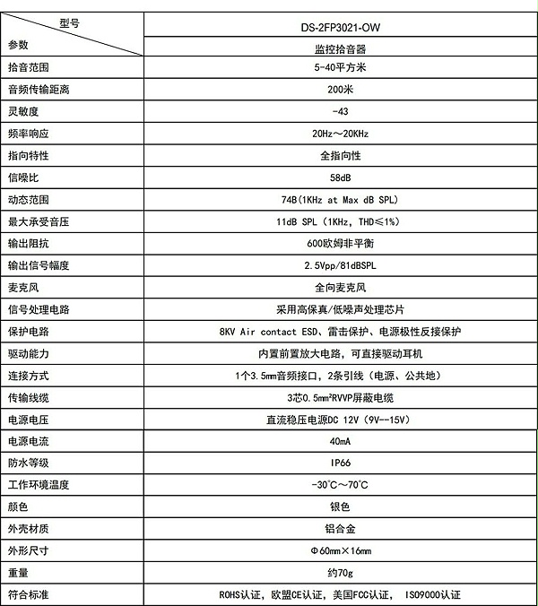 海康威视DS-2FP3021-OW(国内标配) 监控摄像头专用拾音器