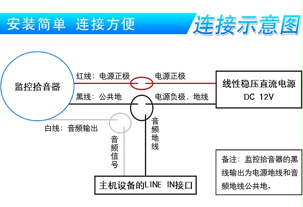 海康威视DS-2FP3021-OW(国内标配) 监控摄像头专用拾音器