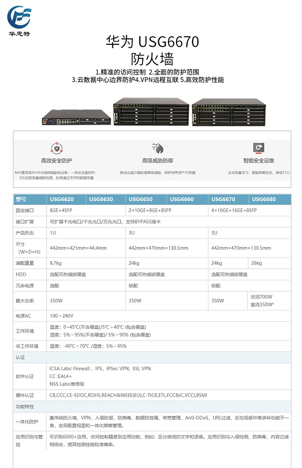 华为 USG6670 企业防火墙