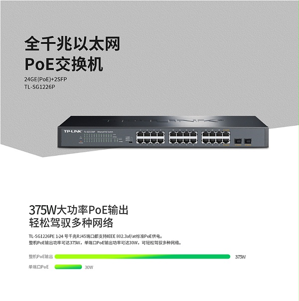 TP-LINK 全千兆以太网PoE交换机