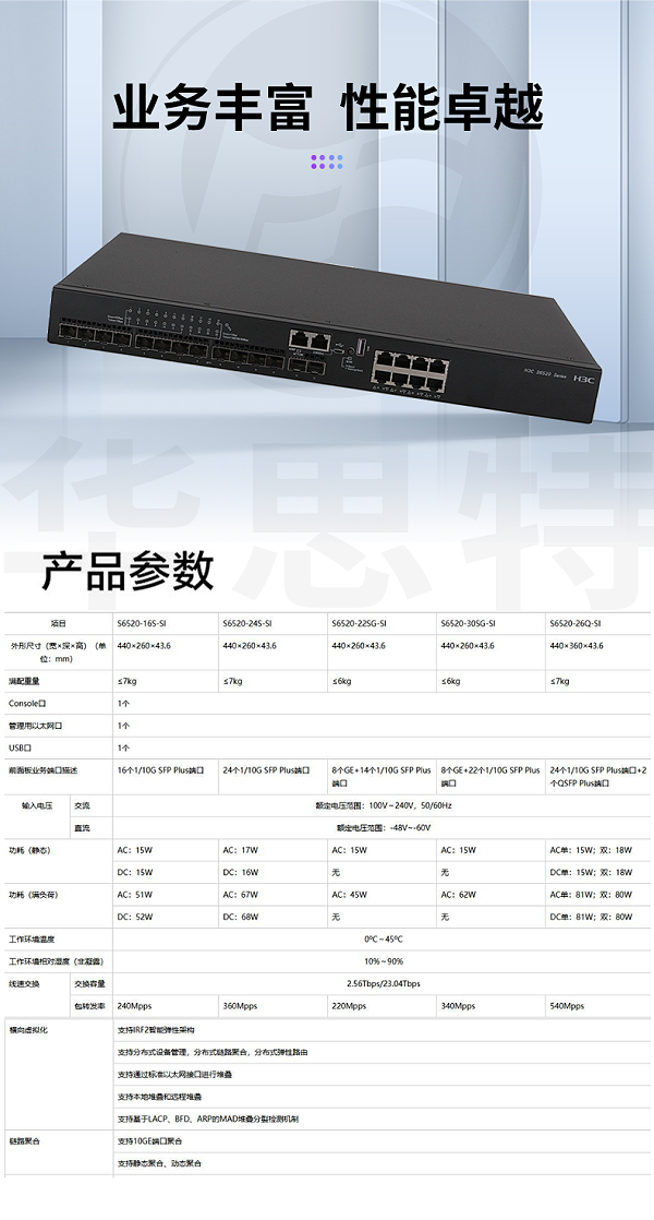 华三 LS-6520-22SG-SI 企业级以太网交换机