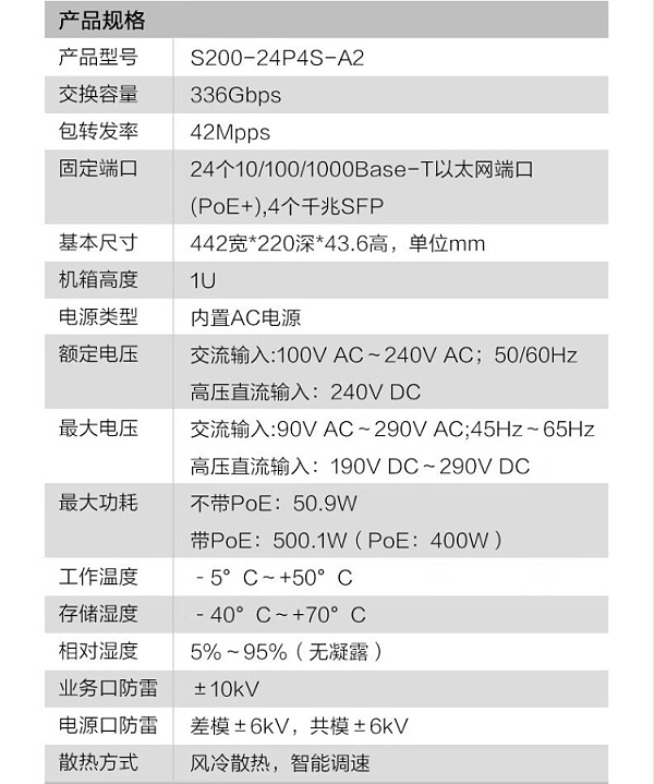 华为 24口千兆网管企业级poe交换机