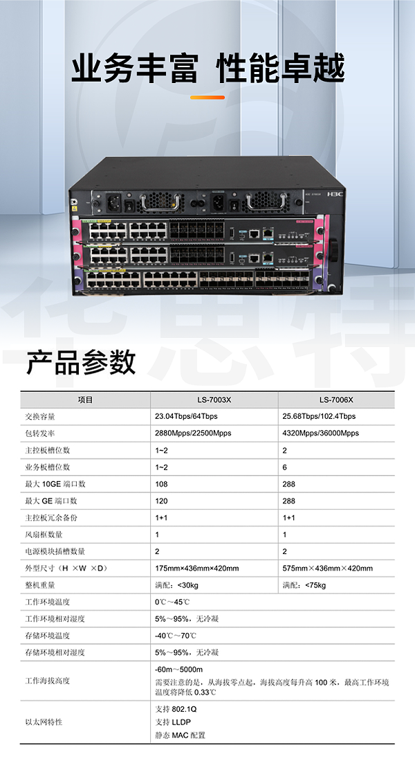 华三交换机 S7003X组合包