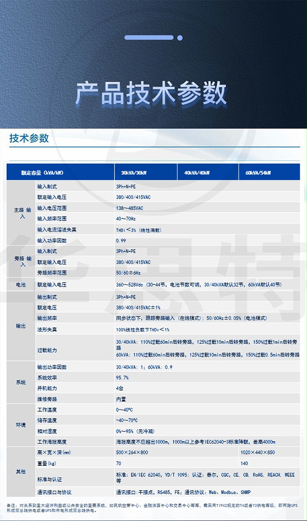 华为UPS不间断电源 UPS5000-A-40KTTL