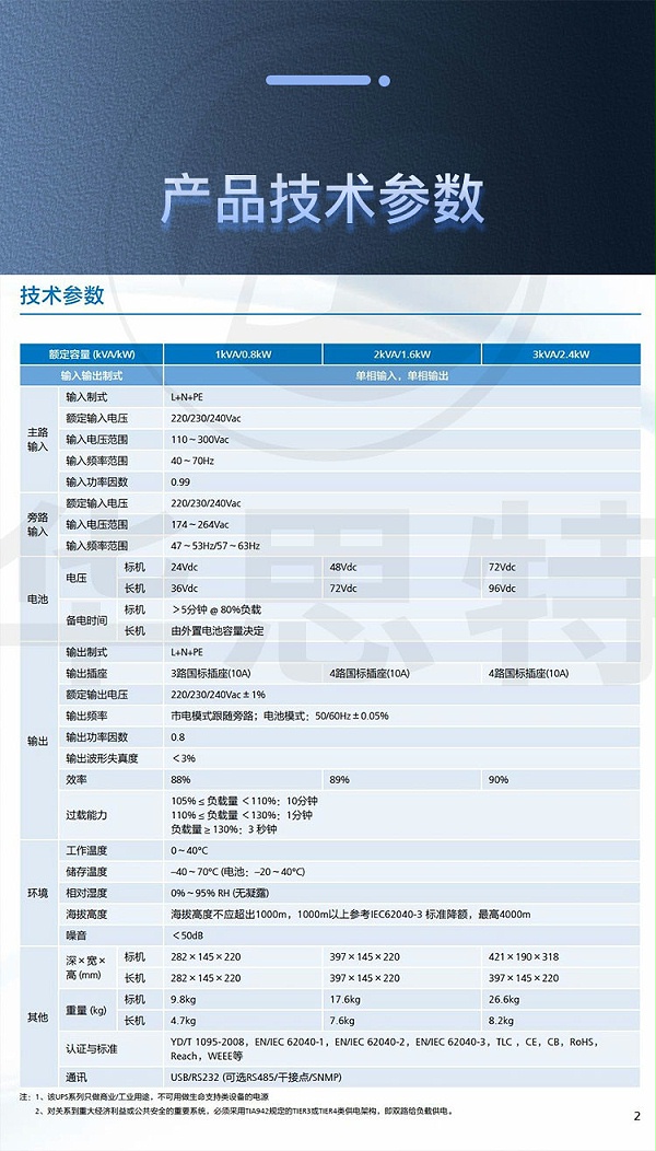 华为 UPS2000-A-1KTTS 不间断电源