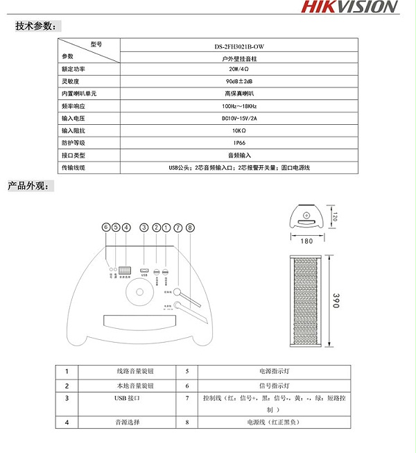 海康威视智慧音柱