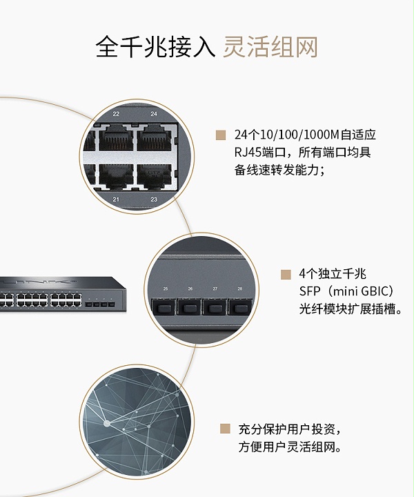 TP-LINK 24口全千兆核心网管交换机