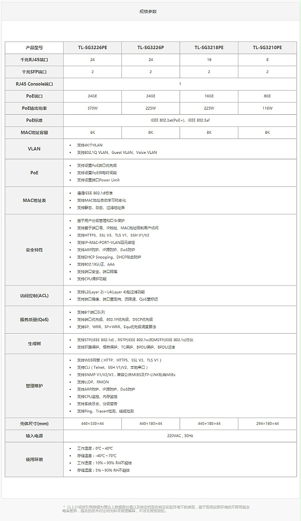 TP-LINK 24口全千兆企业级网管PoE交换机