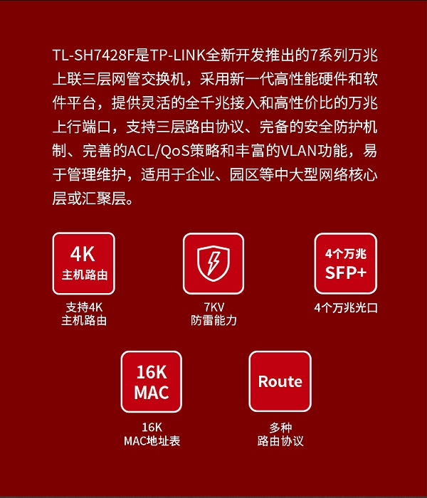 TP-LINK TL-SH7428F万兆上联三层网管核心交换机